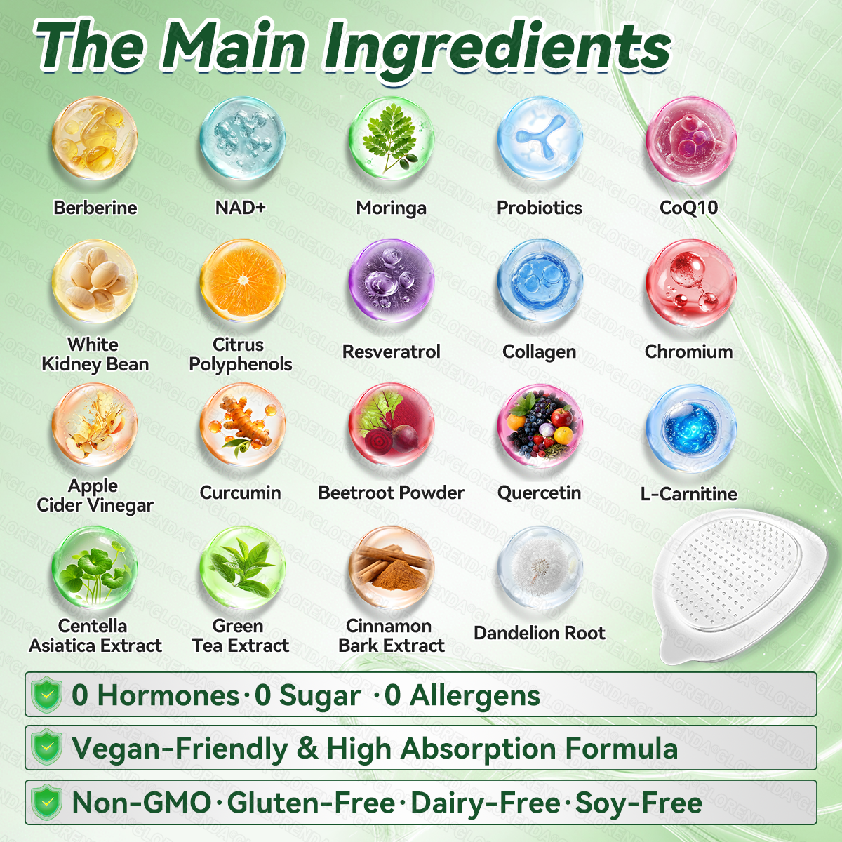 Official CareUplift® Store 🍀  Advanced Metabolic Nano Patch