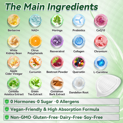Official CareUplift® Store 🍀  Advanced Metabolic Nano Patch