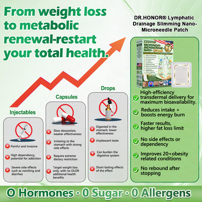 𝐃𝐑.𝐇𝐎𝐍𝐎𝐑® 💎 𝑶𝒇𝒇𝒊𝒄𝒊𝒂𝒍 𝑺𝒕𝒐𝒓𝒆   Belly Fat + Low Energy + Blood Sugar & Pressure Concerns? This Simple Daily Patch Helps Support a Healthier Metabolic Routine